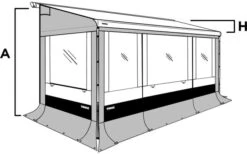 Thule Seitenwand Set Safari Residence G3 5200 / 5003 11 Thule Seitenwand Set Safari Residence G3 5200 / 5003 -Haus & Outdoor 110571 607174