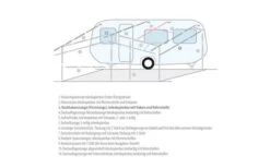 Berger Dachhakenstange -Haus & Outdoor 12723 7111