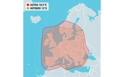 Kathrein Sat-Anlage CAP 650 GPS -Haus & Outdoor 140015 1031033