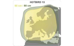 Alden AS2 80 HD Ultrawhite Vollautomatische Sat-Anlage Single-LNB Inkl. S.S.C. HD-Steuermodul Und Ultrawide LED TV 18,5 Zoll -Haus & Outdoor 140972 1082575