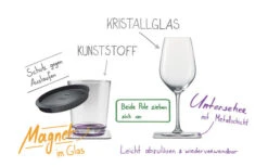 Silwy® Deckel 2er Set -Haus & Outdoor 235798 2602282