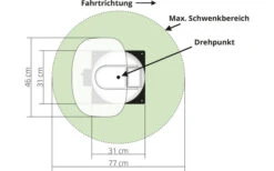 Megasat Caravanman Kompakt 3 Sat-Anlage Single 14 Megasat Caravanman Kompakt 3 Sat-Anlage Single -Haus & Outdoor 310821 2602859