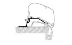 Thule Markisenadapter Hobby Premium & Ontour