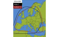 Maxview Precision I.D Manuelle Sat-Anlage Single 55 Cm -Haus & Outdoor 44864 68179