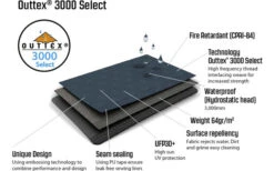 Outwell Cloud 3 Kuppelzelt 13 Outwell Cloud 3 Kuppelzelt -Haus & Outdoor 530055 3443886