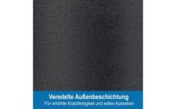 Cerafit Plasma Topf Set 2 Teilig 24 Cm -Haus & Outdoor 586455 4000347