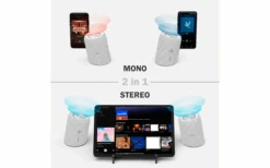 Hama Bluetooth Lautsprecher Twin 2.0 Wasserdicht 20 W Weiß -Haus & Outdoor 596531 4320231 1