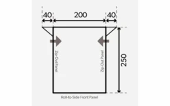 Dometic Rally 200 Gestängevorzelt Für Wohnwagen 2 M -Haus & Outdoor 623563 4398683