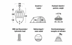 High Peak Alfena 3.0 Kuppelzelt 3 Personen -Haus & Outdoor 657234 4527912
