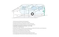 Berger Aufstellstäbe Teleskopierbar Stahl -Haus & Outdoor 66488 237783