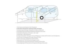 Berger Senkrechtstütze / Orkanstütze Aluminium -Haus & Outdoor 66509 2405104