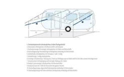 Berger Spannstab / Firststab Teleskopierbar Stahl -Haus & Outdoor 66525 2475128