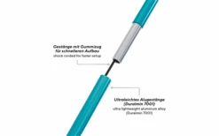 Uquip Three Sixty Mini Stuhl -Haus & Outdoor 748283 4997357