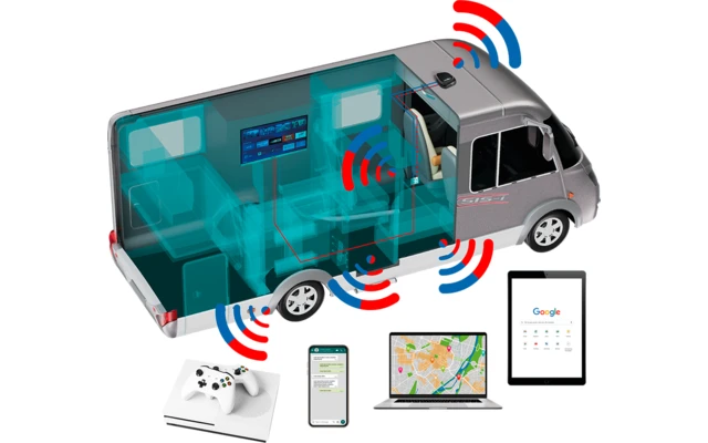 SELFSAT MWR 4524 ( 4G / LTE & WLAN Internet Router Komplettset Bis 150 Mbps Inkl. 4G / 5G Ready Dachantenne) 3 SELFSAT MWR 4524 ( 4G / LTE & WLAN Internet Router Komplettset Bis 150 Mbps Inkl. 4G / 5G Ready Dachantenne)