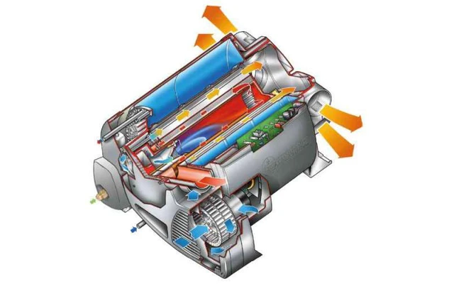 Truma Combi D 4 INet X Panel Dieselbetrieben 7 Truma Combi D 4 INet X Panel Dieselbetrieben – Bild 5