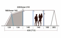 Outwell Hayward Lake 5ATC Aufblasbares Tunnelzelt 5 Personen 15 Outwell Hayward Lake 5ATC Aufblasbares Tunnelzelt 5 Personen -Haus & Outdoor 789713 5206553
