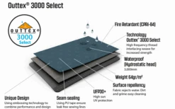 Outwell Springwood 5SG Tunnelzelt 5 Personen -Haus & Outdoor 802520 5281895