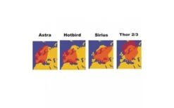 Sat-Antenne -Haus & Outdoor 8906 205933